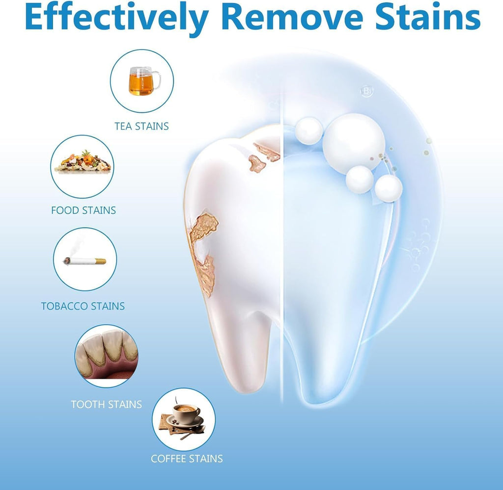HR Teeth Whitening Stripes