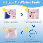 HR Teeth Whitening Stripes
