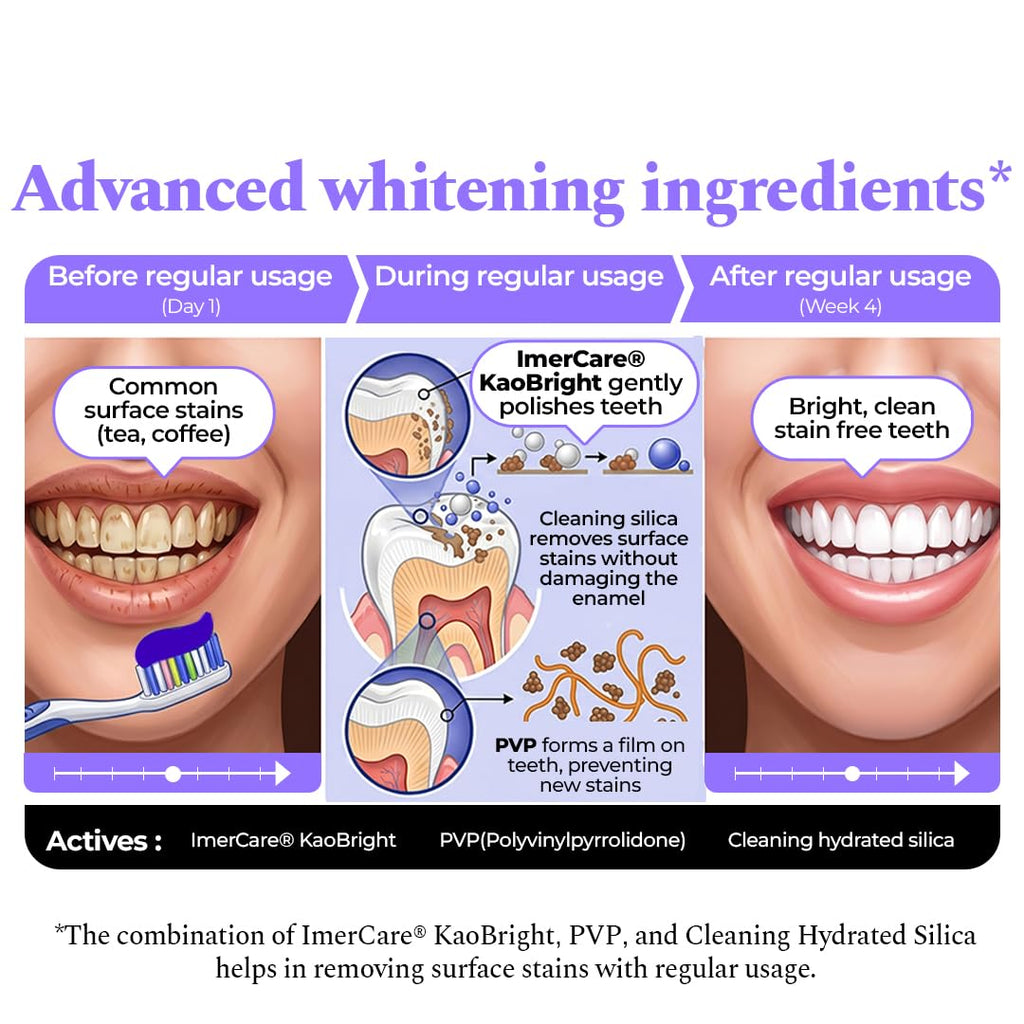 HR Purple Whitening Toothpaste grape mint