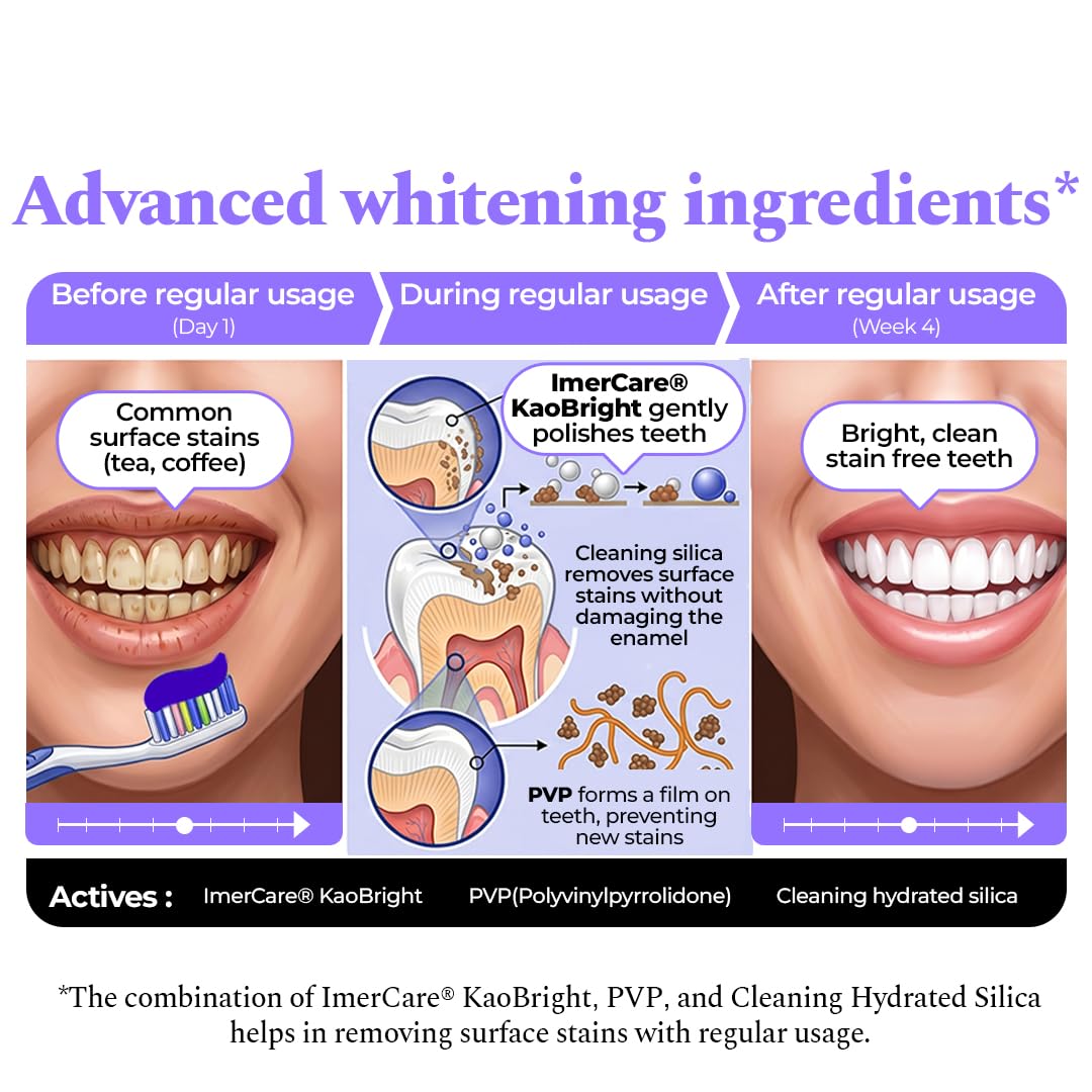 HR Purple Whitening Toothpaste grape mint